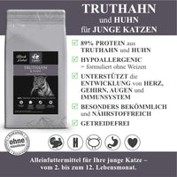 Lamers Black Label Truthan und Huhn Katzentrockenfutter Kitten