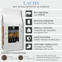 Lamers Black Label Welpenfutter, Lachs, Süßkartoffel & Gemüse