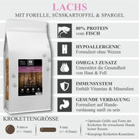 Lamers Black Label Mini, Lachs mit Forelle, Süßkartoffel &Spargel