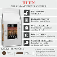 Lamers Black Label Mini, Huhn, Süßkartoffel & Kräuter