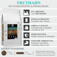 Lamers Black Label Light, Truthahn mit Süßkartoffel & Preiselbeere