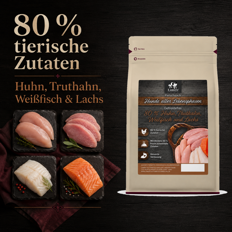 Lamers Fleischsack 80 % tierische Zutaten: Beutel neben rohem Huhn, Truthahn, Weißfisch und Lachs