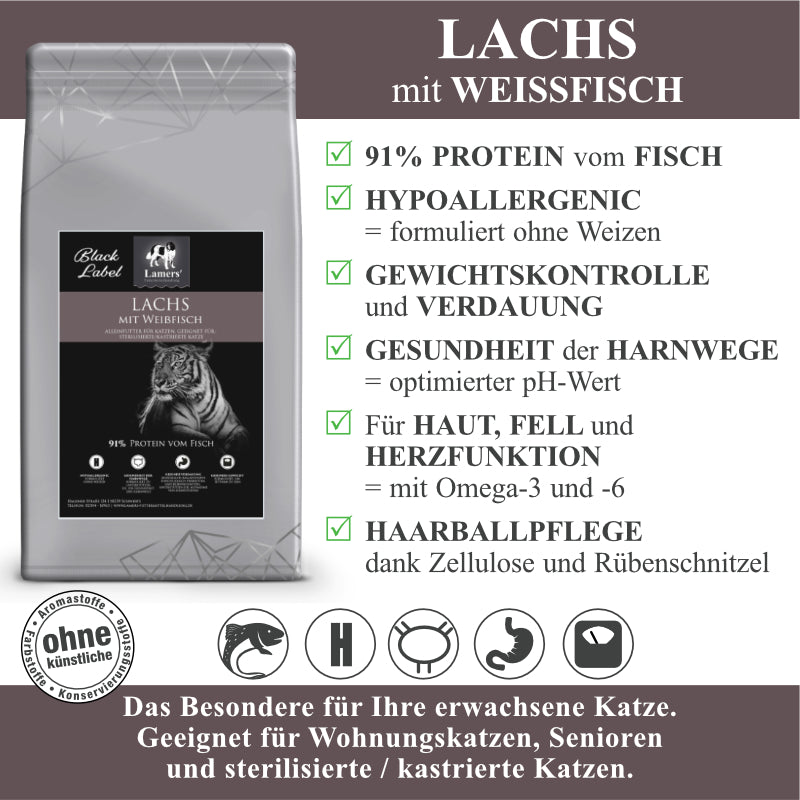 Katzentrockenfutter mit Fisch und Omega 3 für Fellpflege und Haarballkontrolle