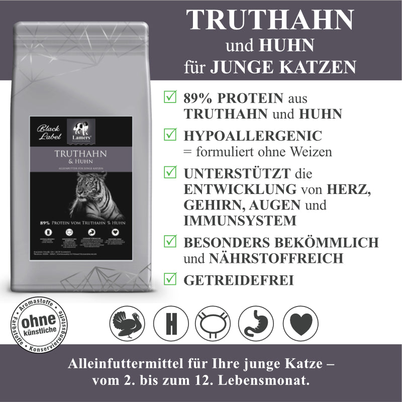 Proteinreiches Kittenfutter mit Truthahn und Huhn für gesundes Wachstum