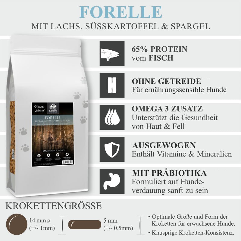 Produktvorteile von Lamers Black Label Light Forelle Lachs Süßkartoffel Spargel getreidefreies Premium Hundefutter