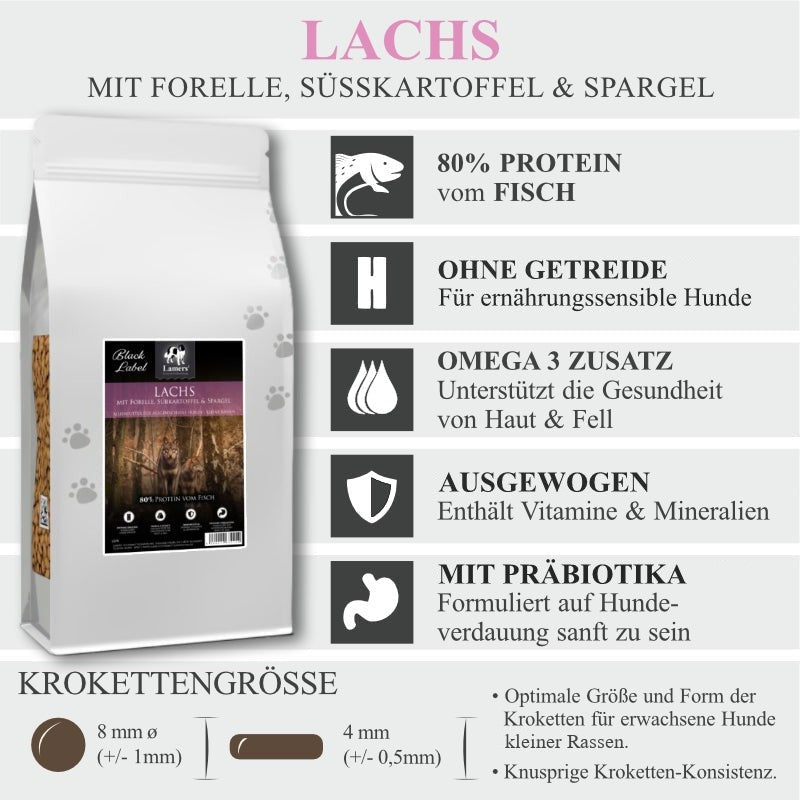 Produktvorteile von Lamers Black Label Mini Lachs Forelle Süßkartoffel Spargel getreidefreies Hundefutter für kleine Hunde