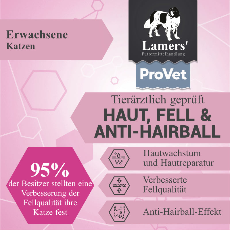 Lamers ProVet Haut, Fell & Anti-Hairball Katzentrockenfutter: Infografik zu den Vorteilen für Haut und Fell