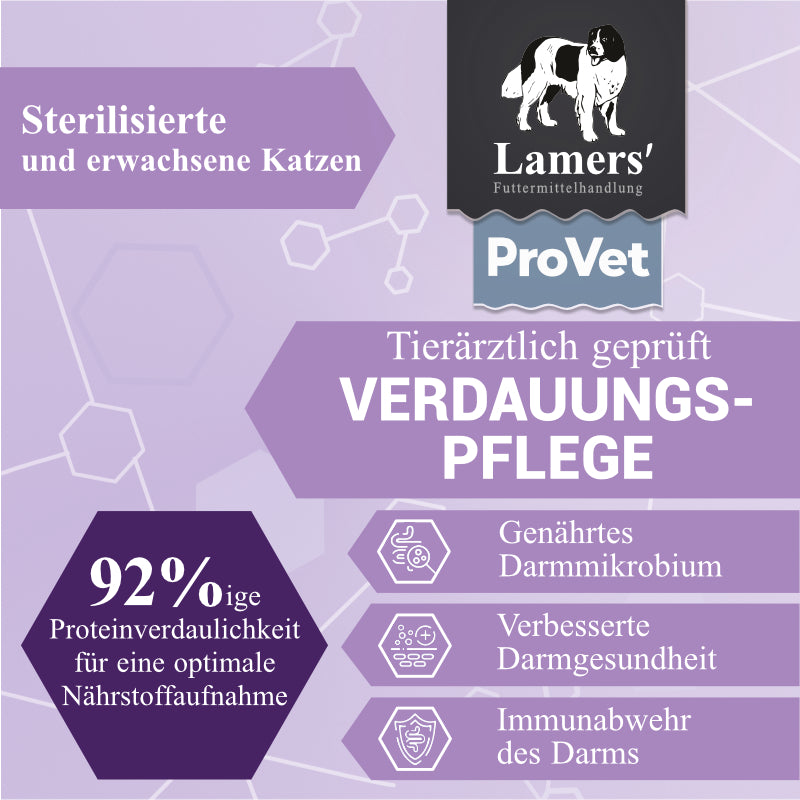 Lamers ProVet Gastrointestinal- Verdauungspflege Katzentrockenfutter: Lila Infografik mit Text zu Verdauungspflege für Katzen.